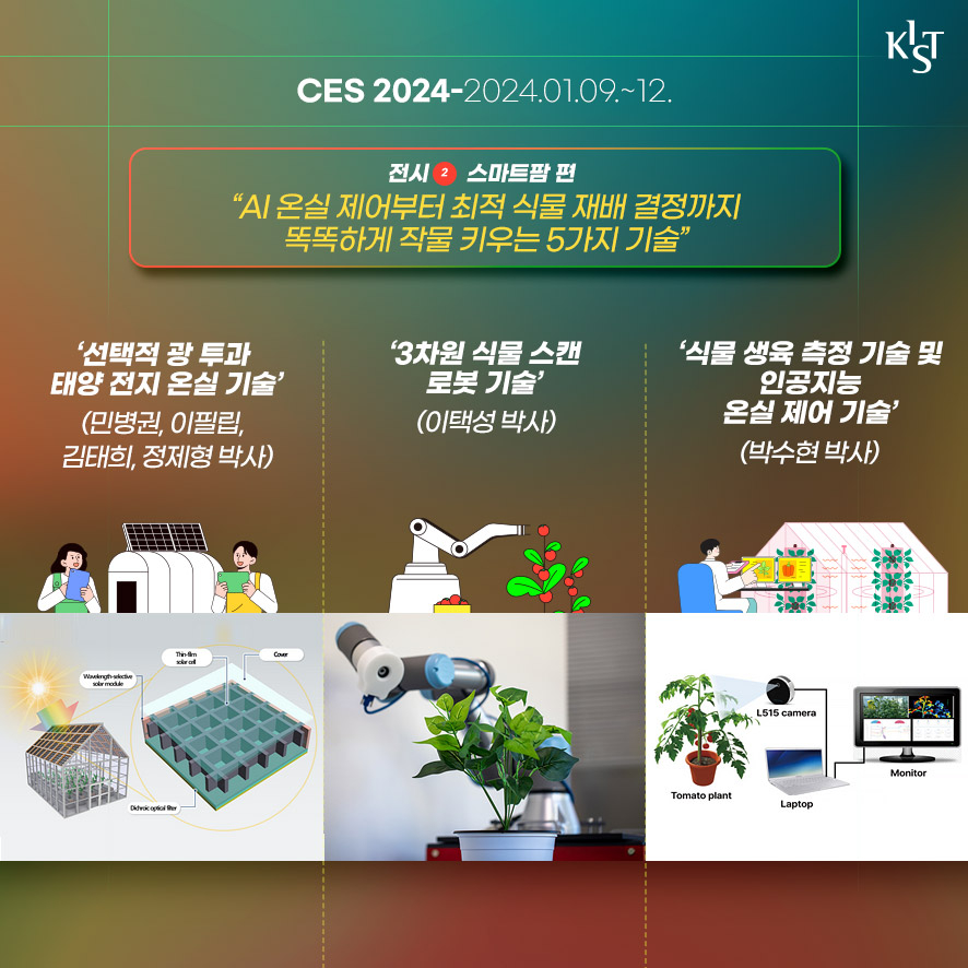 CES 2024-2024.01.09.~12 전시2-스마트팜 편 "AI 온실 제어부터 최적 식물 재배 결정까지 똑똑하게 작물 키우는 5가지 기술", ‘선택적 광 투과 태양 전지 온실 기술’(민병권, 이필립, 김태희, 정제형 박사), ‘3차원 식물 스캔 로봇 기술’(이택성 박사), ‘식물 생육 측정 기술 및 인공지능 온실 제어 기술’(박수현 박사)