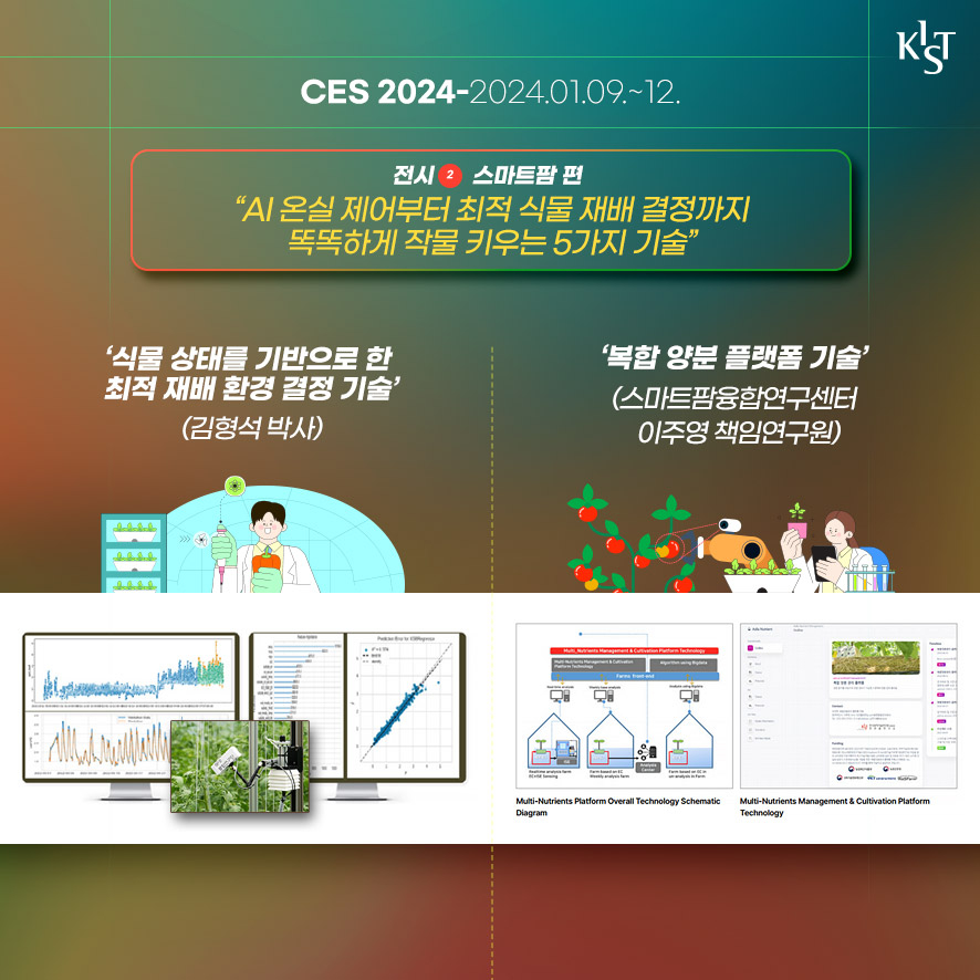 CES 2024-2024.01.09.~12 전시2-스마트팜 편 "AI 온실 제어부터 최적 식물 재배 결정까지 똑똑하게 작물 키우는 5가지 기술", ‘식물 상태를 기반으로 한 최적 재배 환경 결정 기술’(김형석 박사), ‘복합 양분 플랫폼 기술’(스마트팜융합연구센터 이주영 책임연구원)