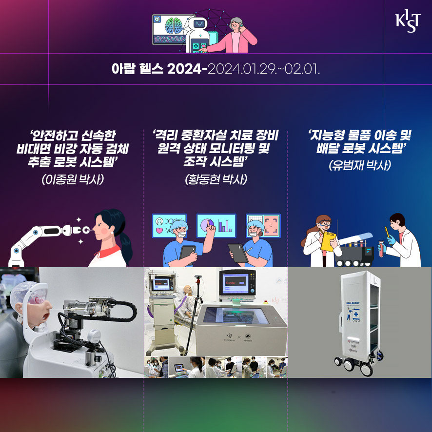 아랍 헬스 2024 -2024.01.29~02.01 '안전하고 신속한 비대면 비강 자동 검체 추출 로봇 시스템'(이종원 박사), '격리 중환자실 치료 장비 원격 상태 모니터링 및 조작 시스템'(황동현 박사), ‘지능형 물품 이송 및 배달 로봇 시스템’(유범재 박사)